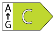 Energy Class c